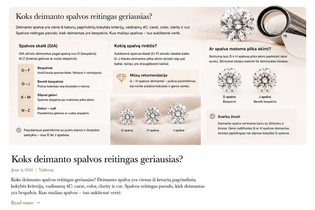 Koks deimanto spalvos reitingas geriausias?