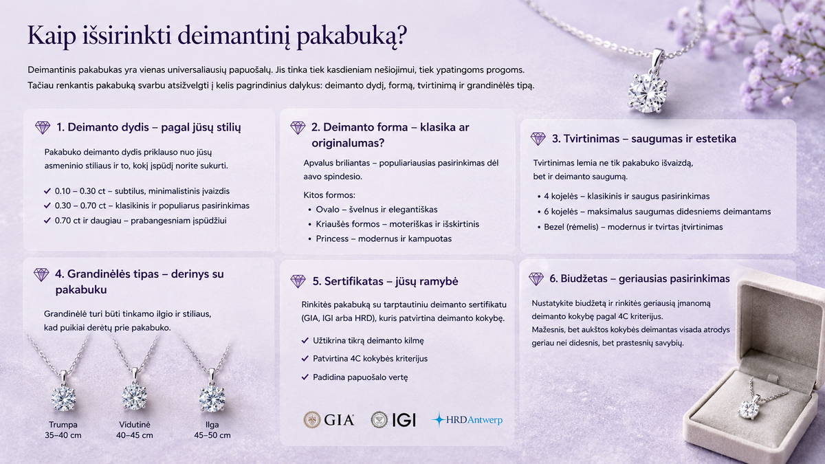 Kaip išsirinkti deimantinį pakabuką?