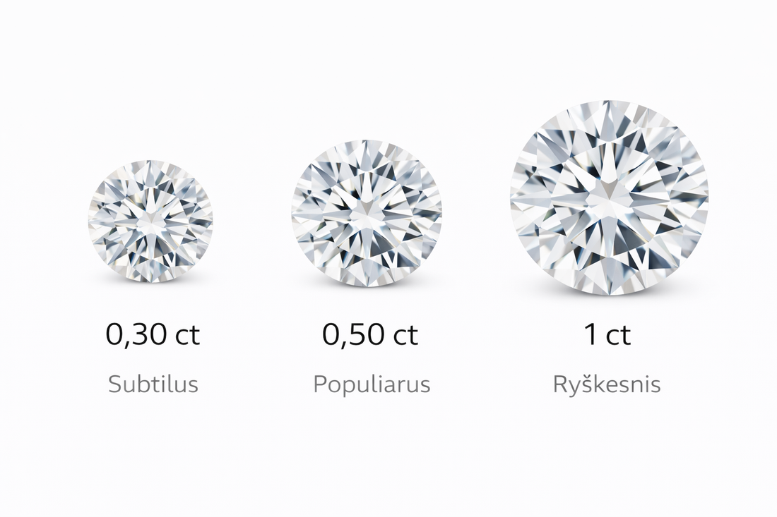 Kokį deimanto dydį rinktis dovanai?