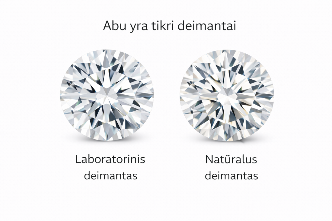Ar laboratoriniai deimantai tikri?