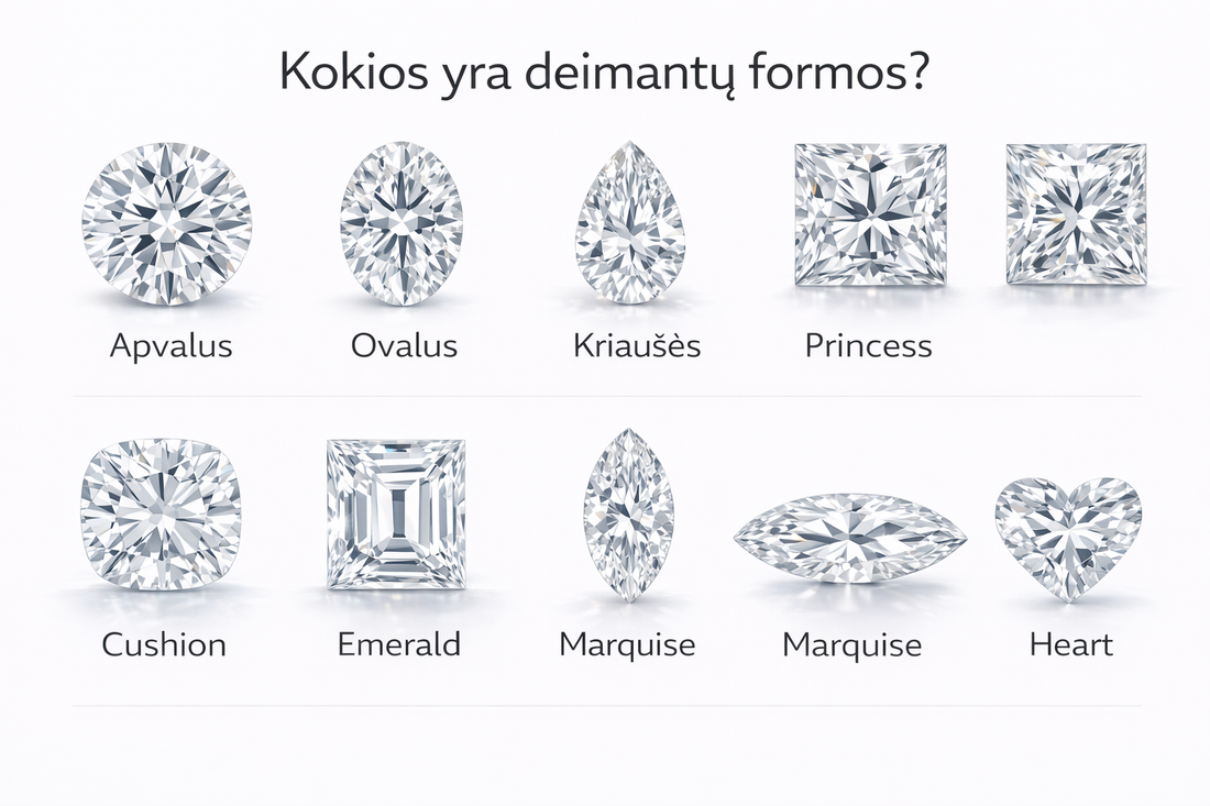 Kokios yra deimantų formos?