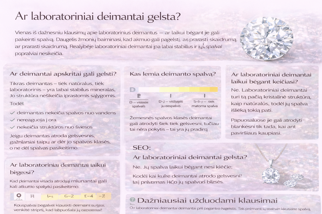 Ar laboratoriniai deimantai braižosi?
