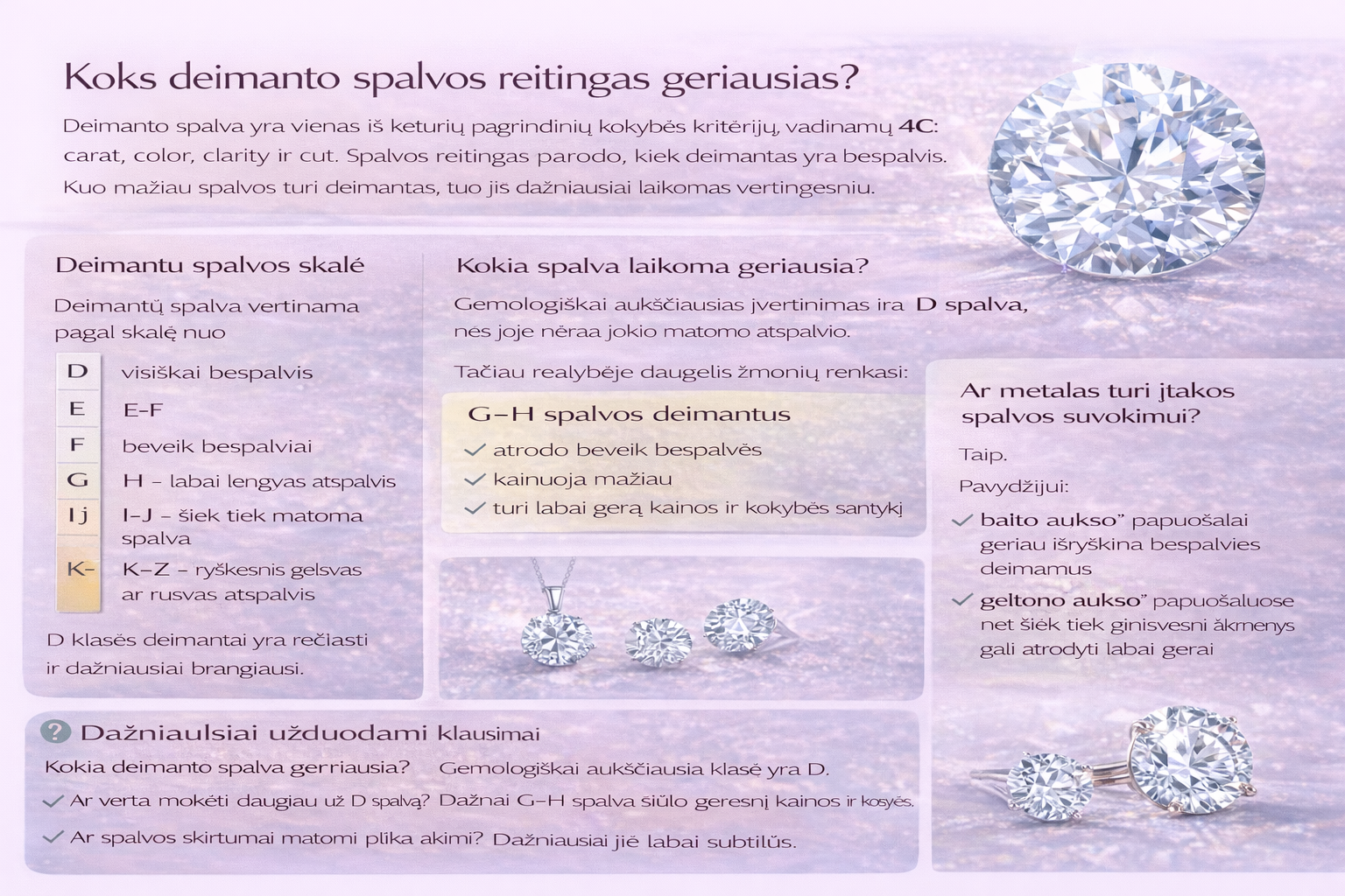 Koks deimanto spalvos reitingas geriausias?